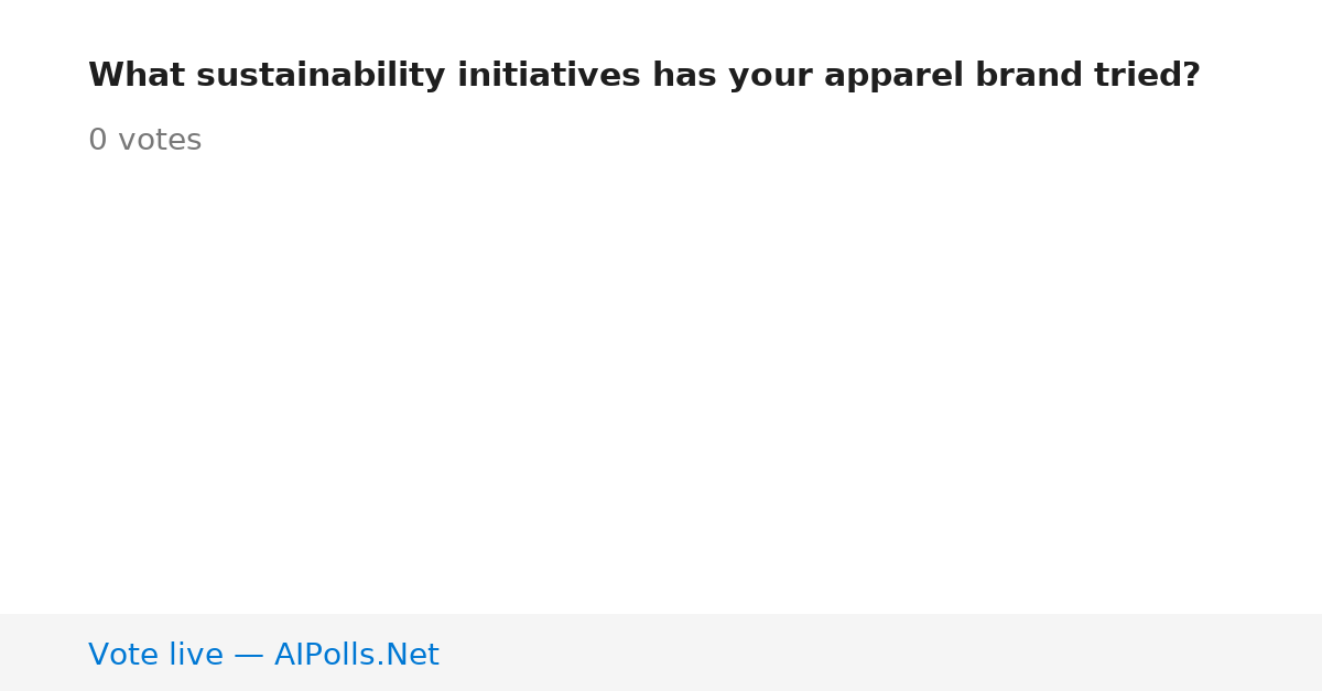 Unavailable
