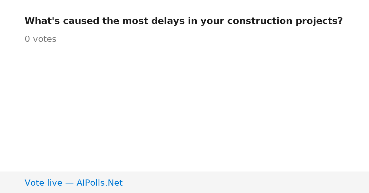 Unavailable