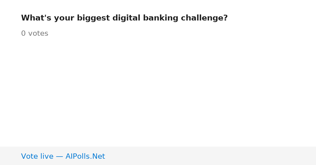 Unavailable
