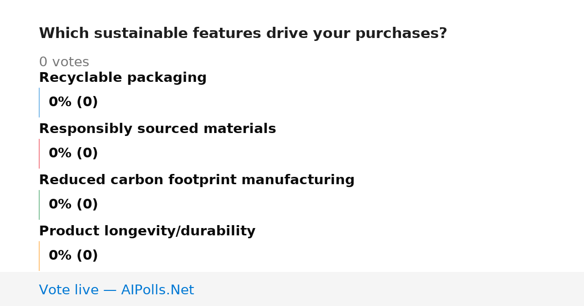 Unavailable