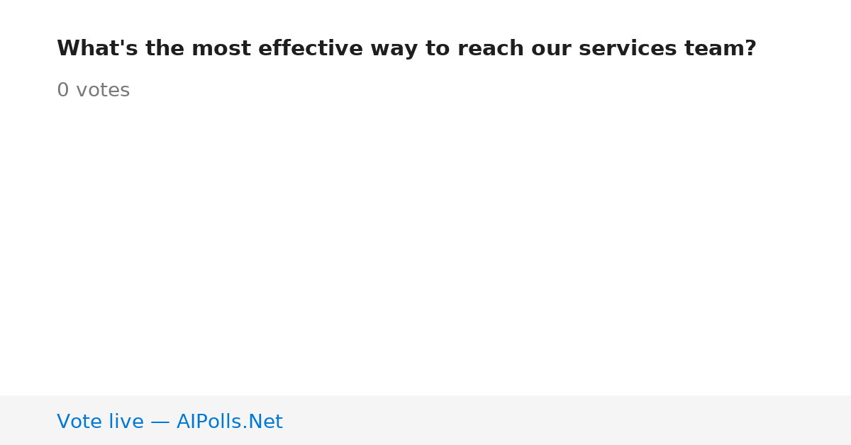 Unavailable