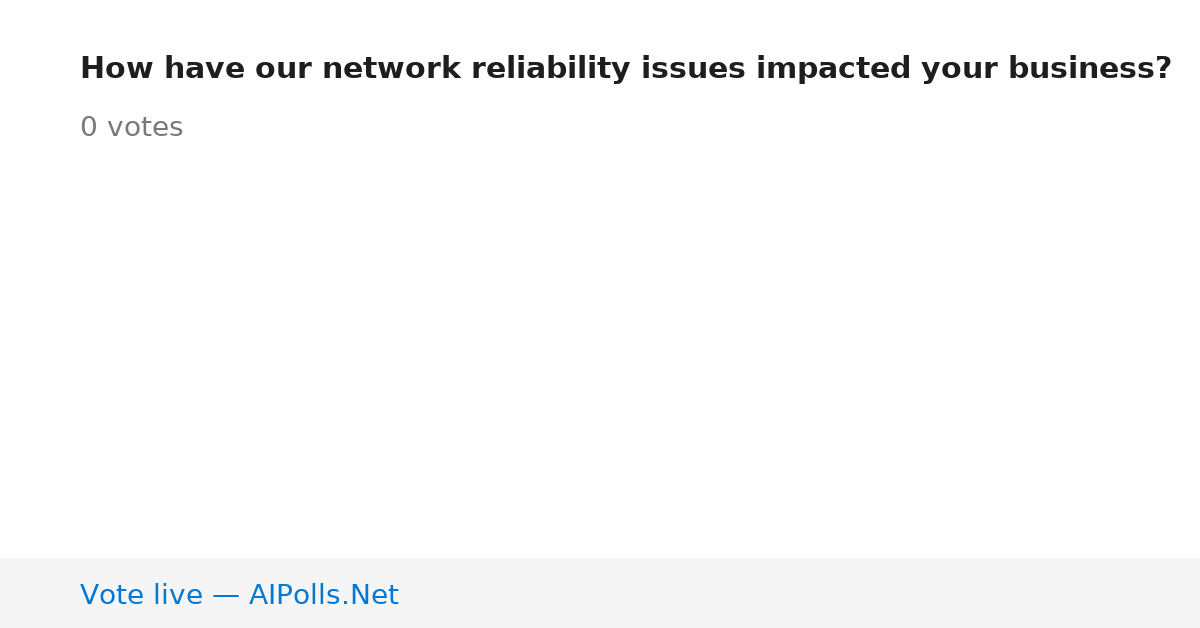 Unavailable
