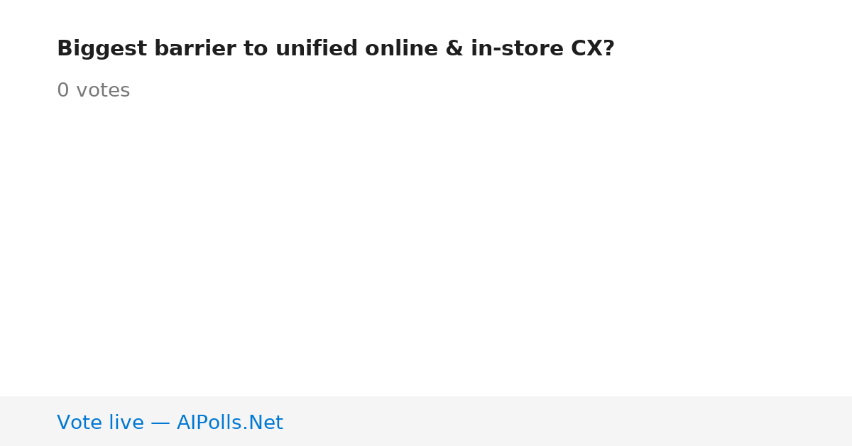 Unavailable