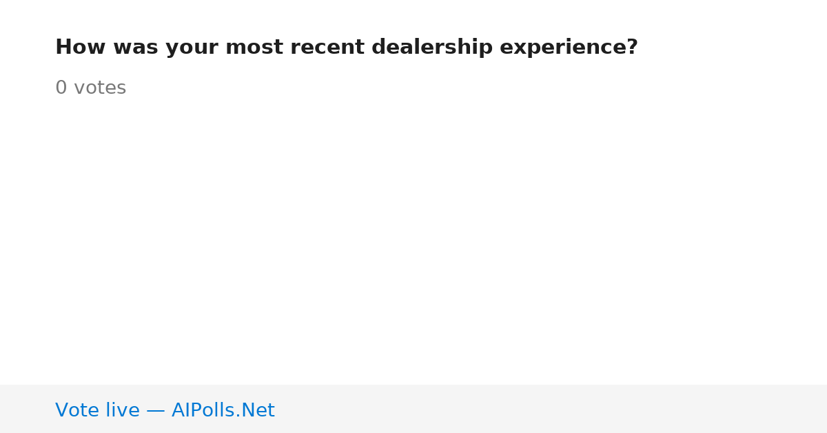 Unavailable
