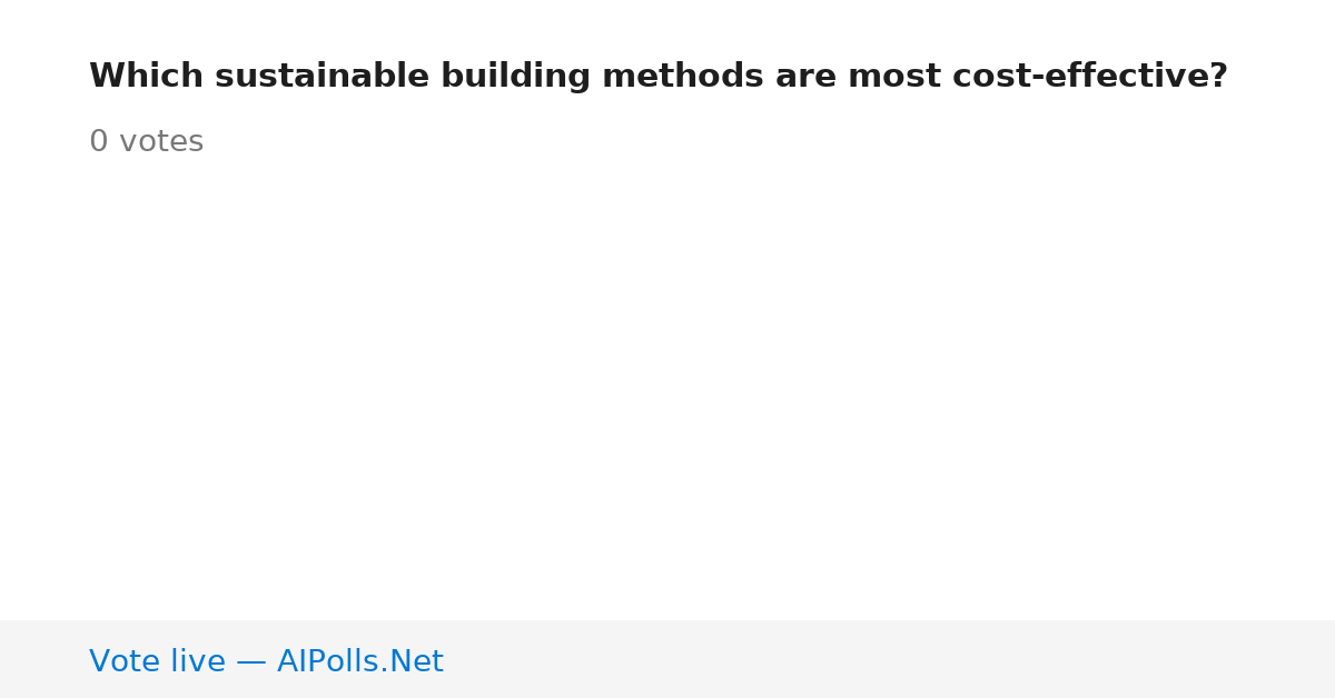Unavailable