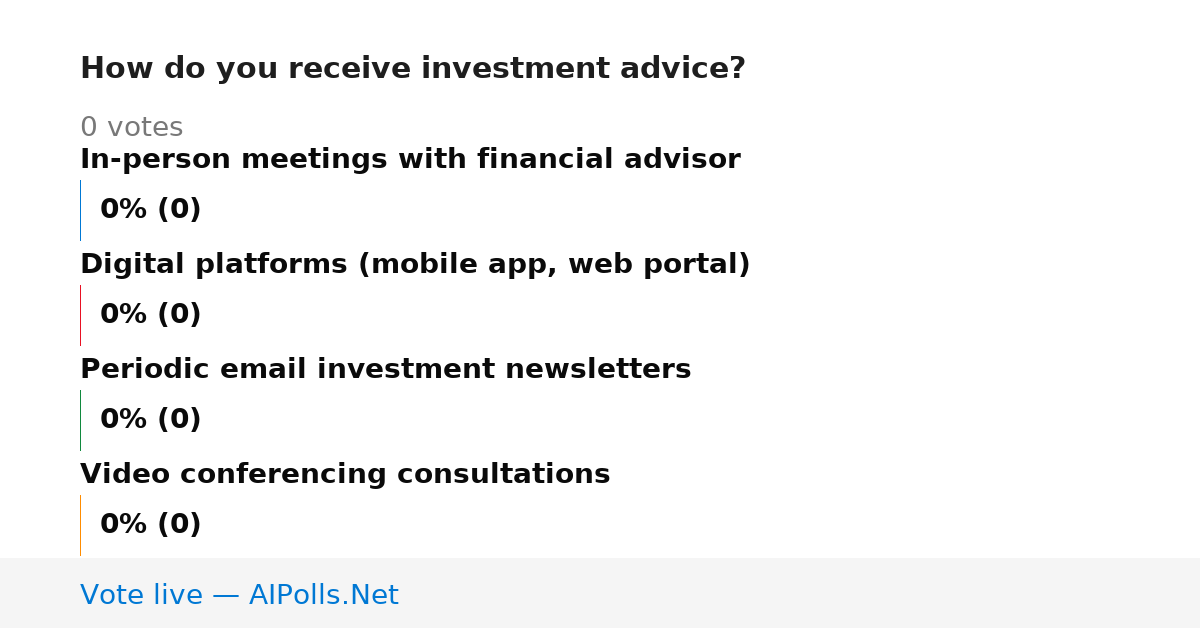 Unavailable