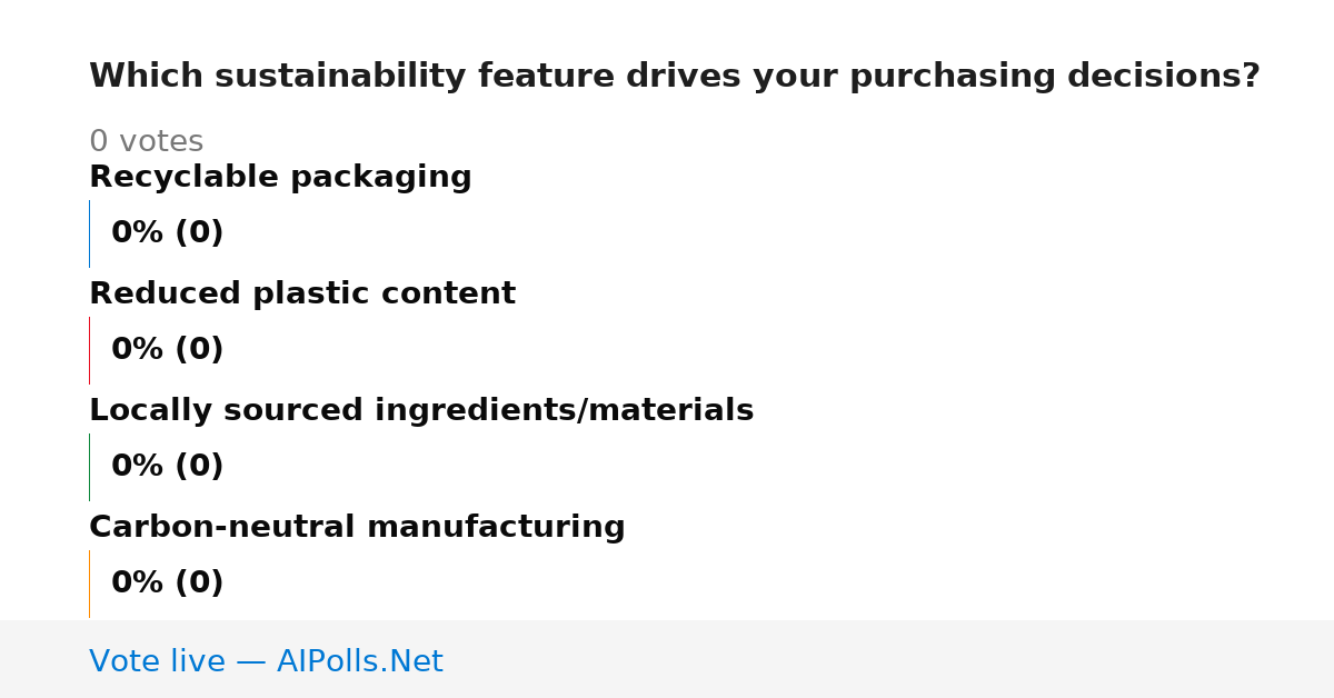 Unavailable