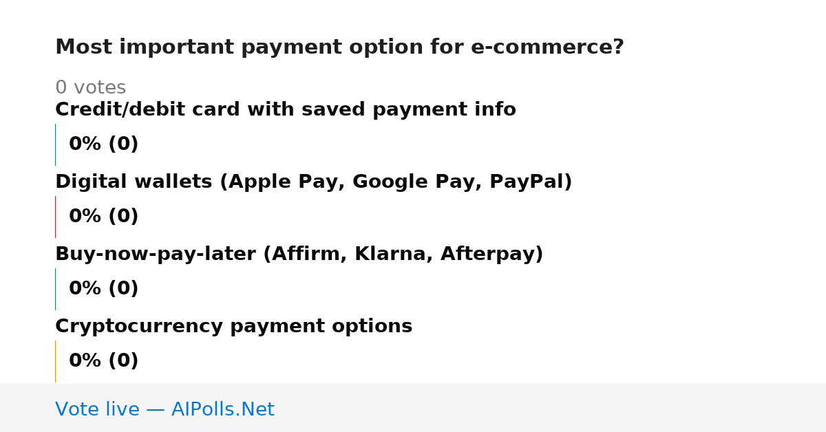 Unavailable