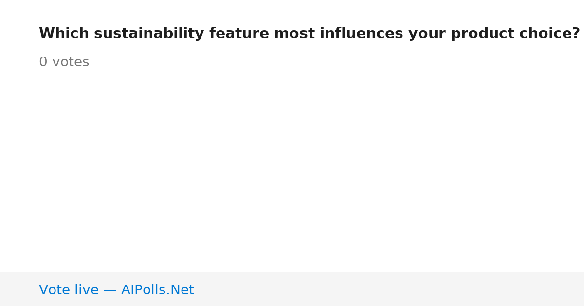 Unavailable