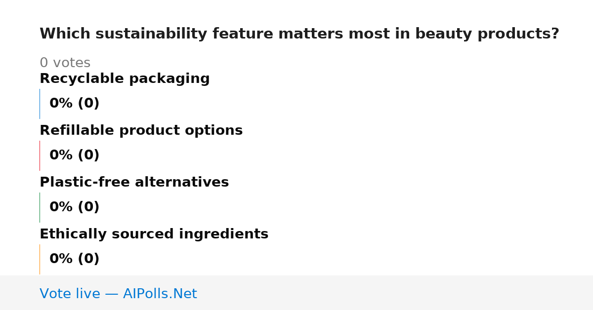 Unavailable