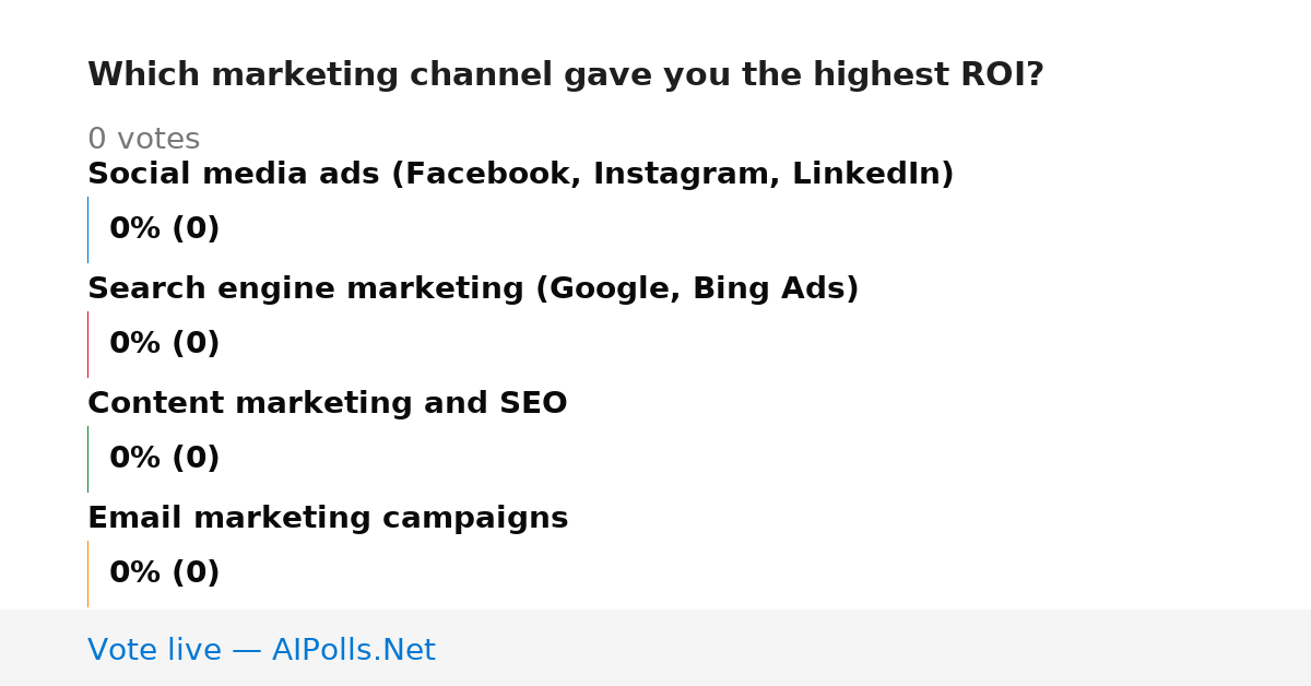 Unavailable