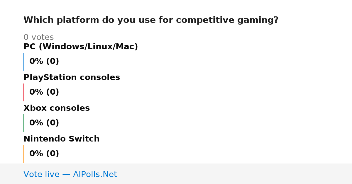 Unavailable