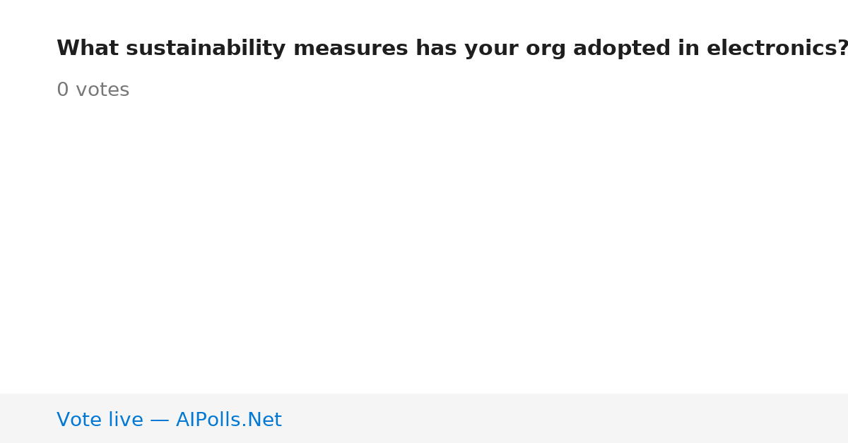 Unavailable