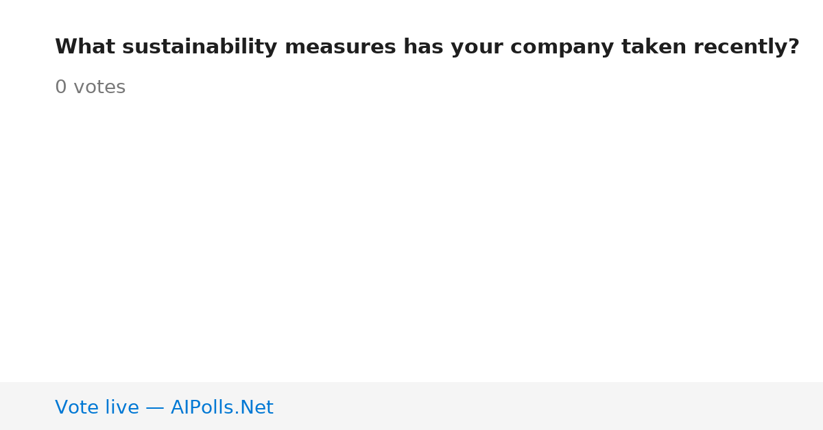 Unavailable