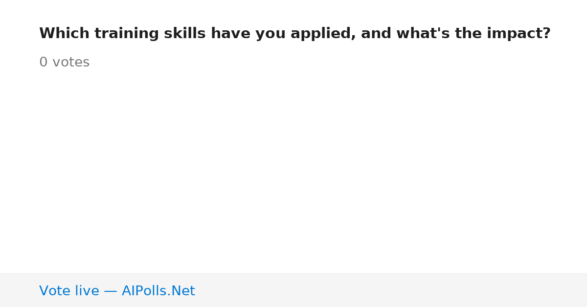 Unavailable
