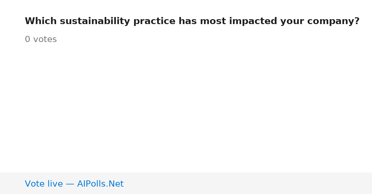 Unavailable