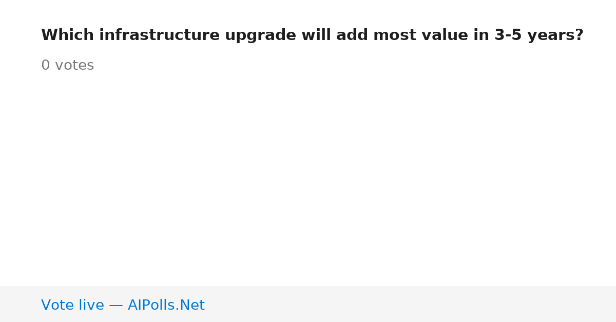 Unavailable