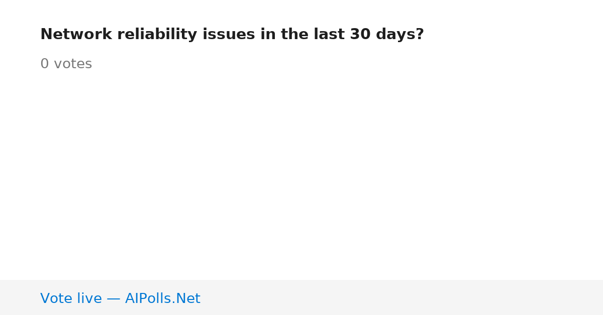 Unavailable