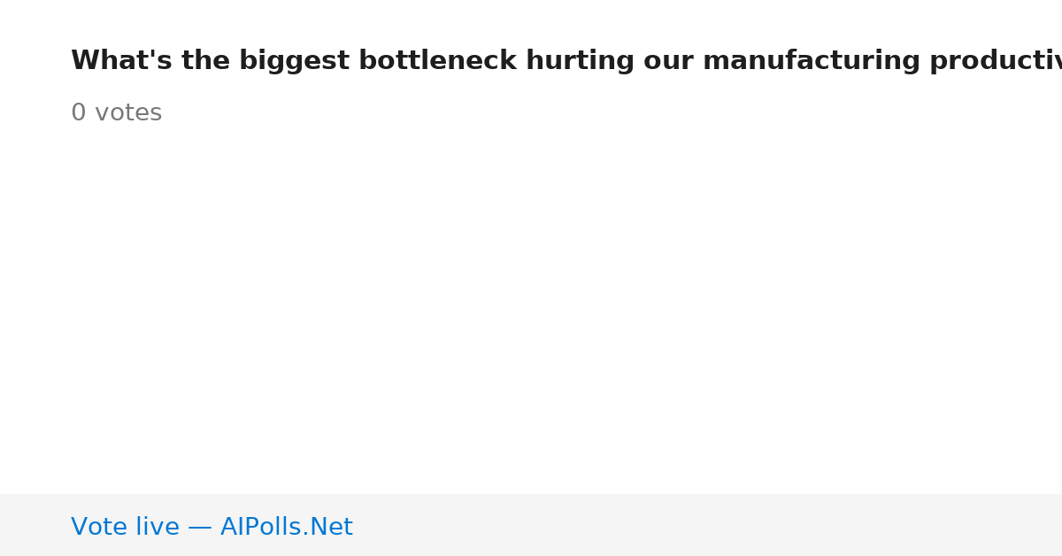 Unavailable