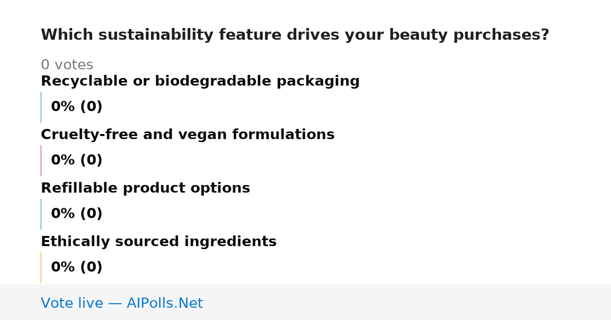 Unavailable