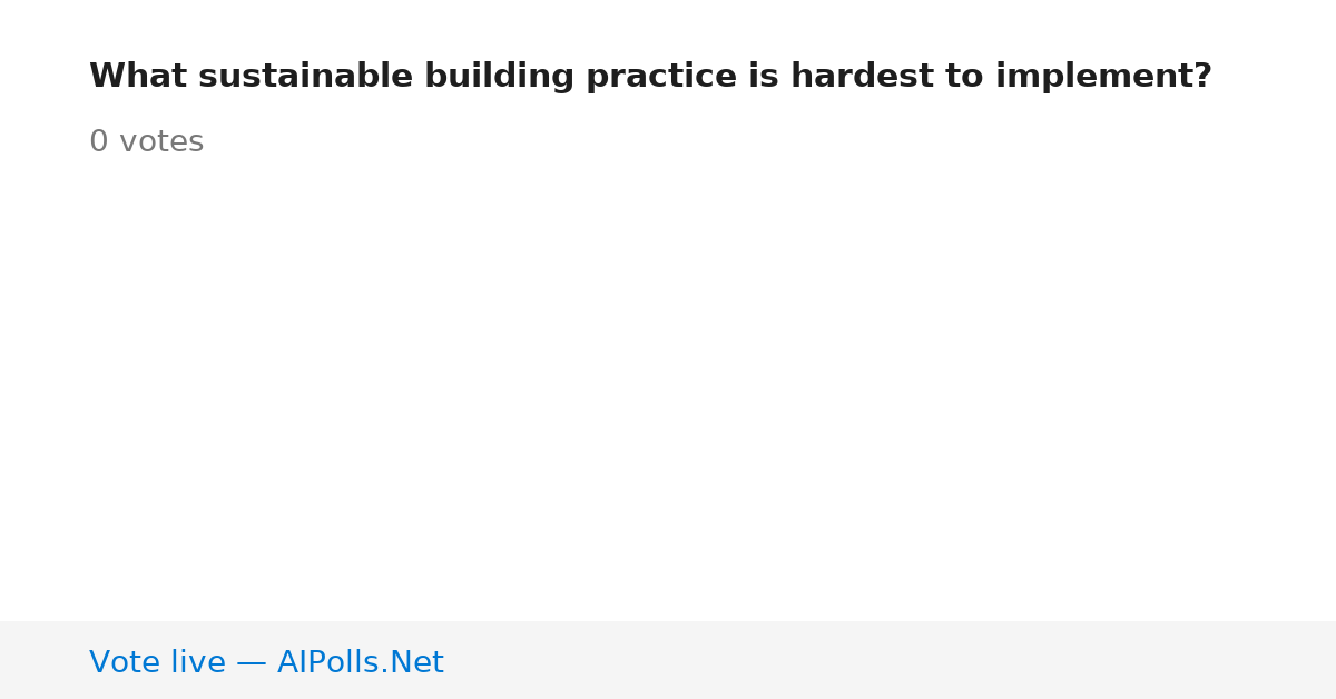Unavailable