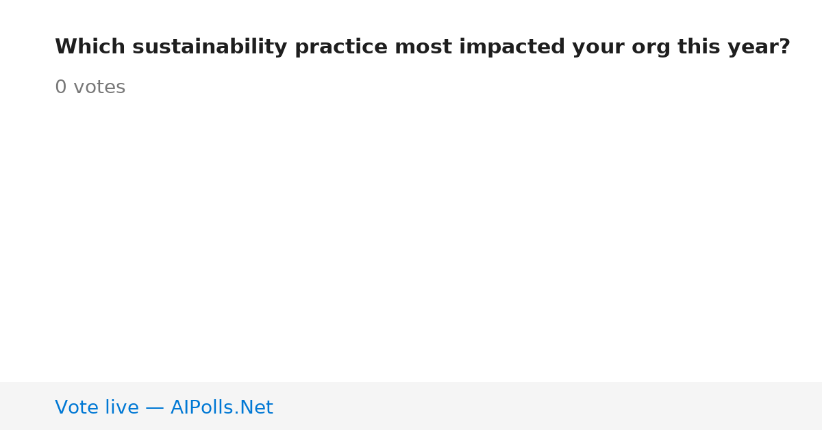 Unavailable