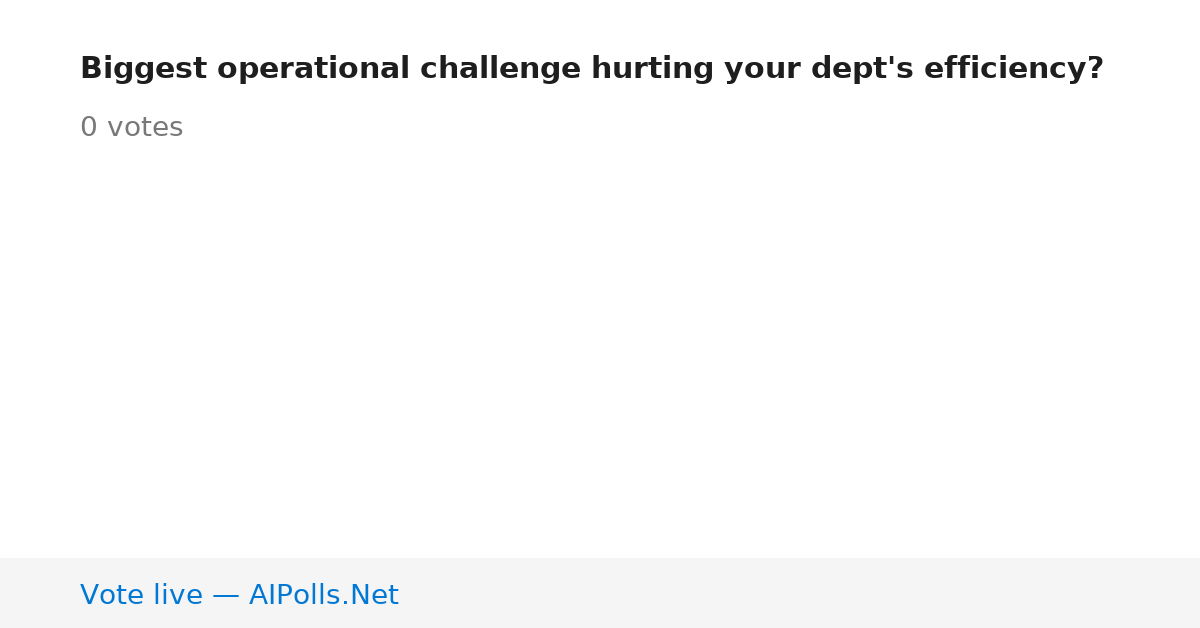 Unavailable