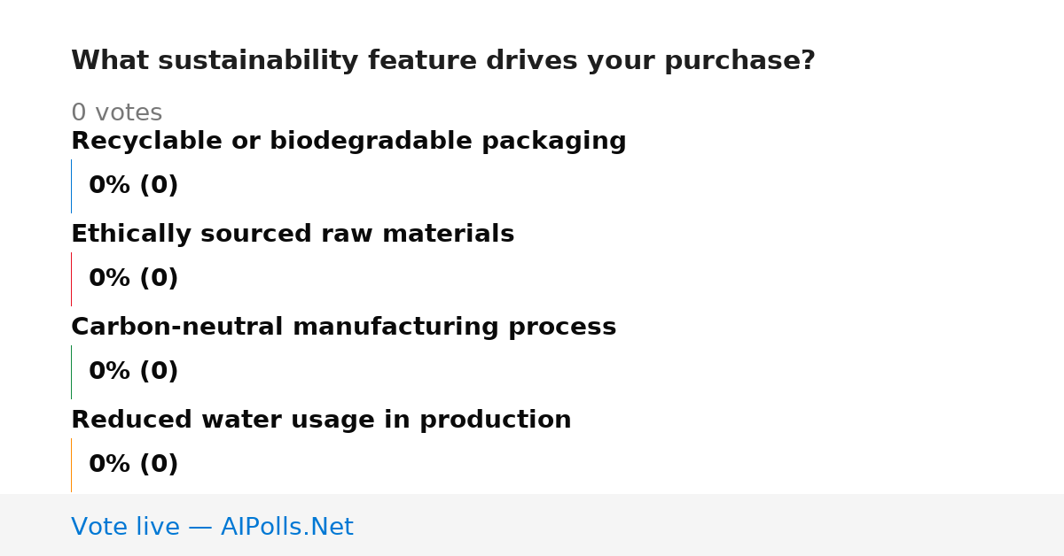 Unavailable
