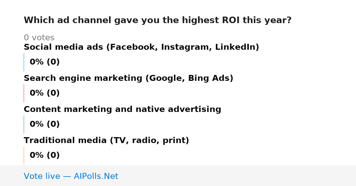 Unavailable