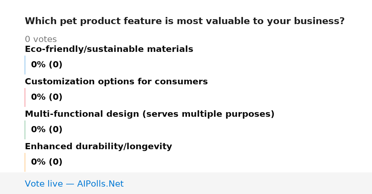 Unavailable