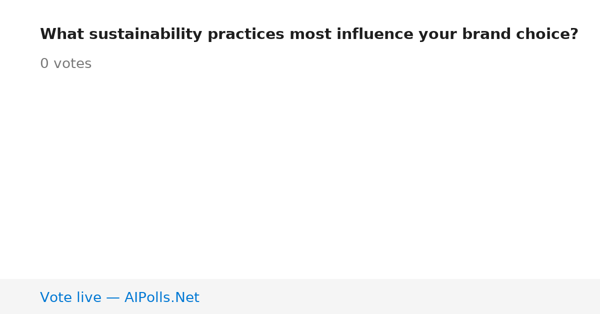 Unavailable