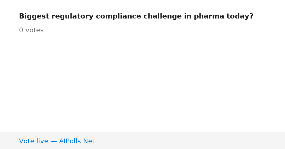 Unavailable