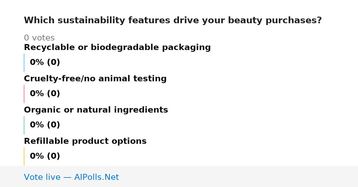 Unavailable