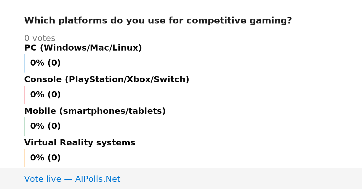 Unavailable