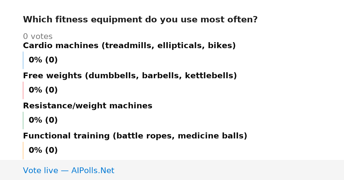 Unavailable