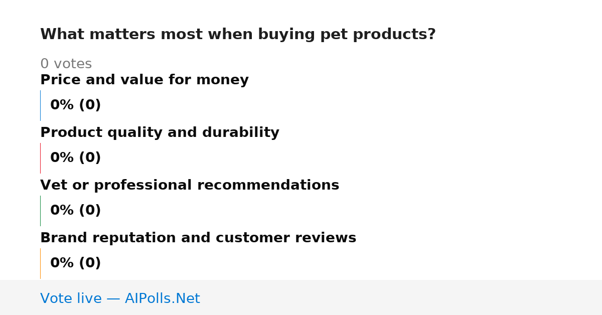 Unavailable