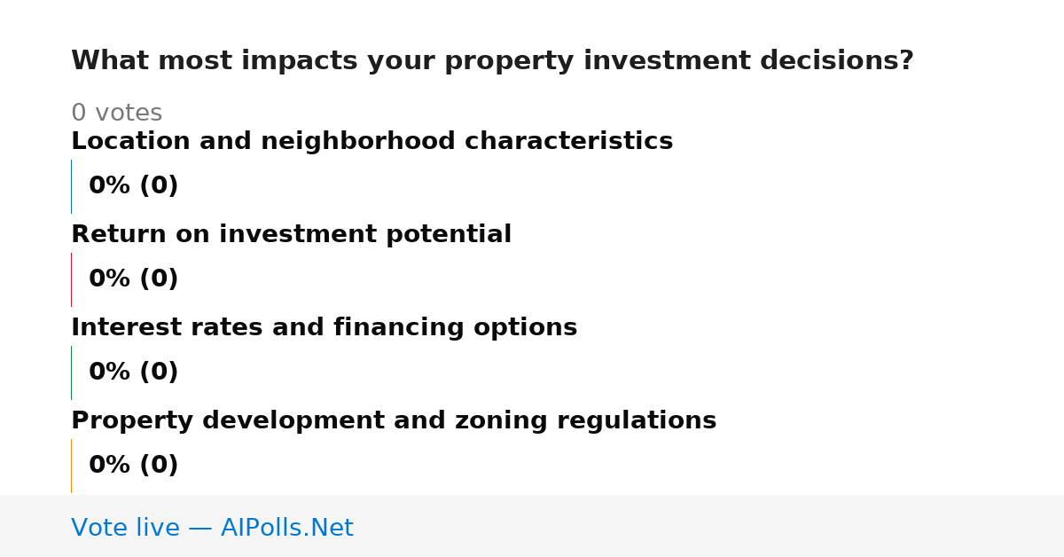 Unavailable