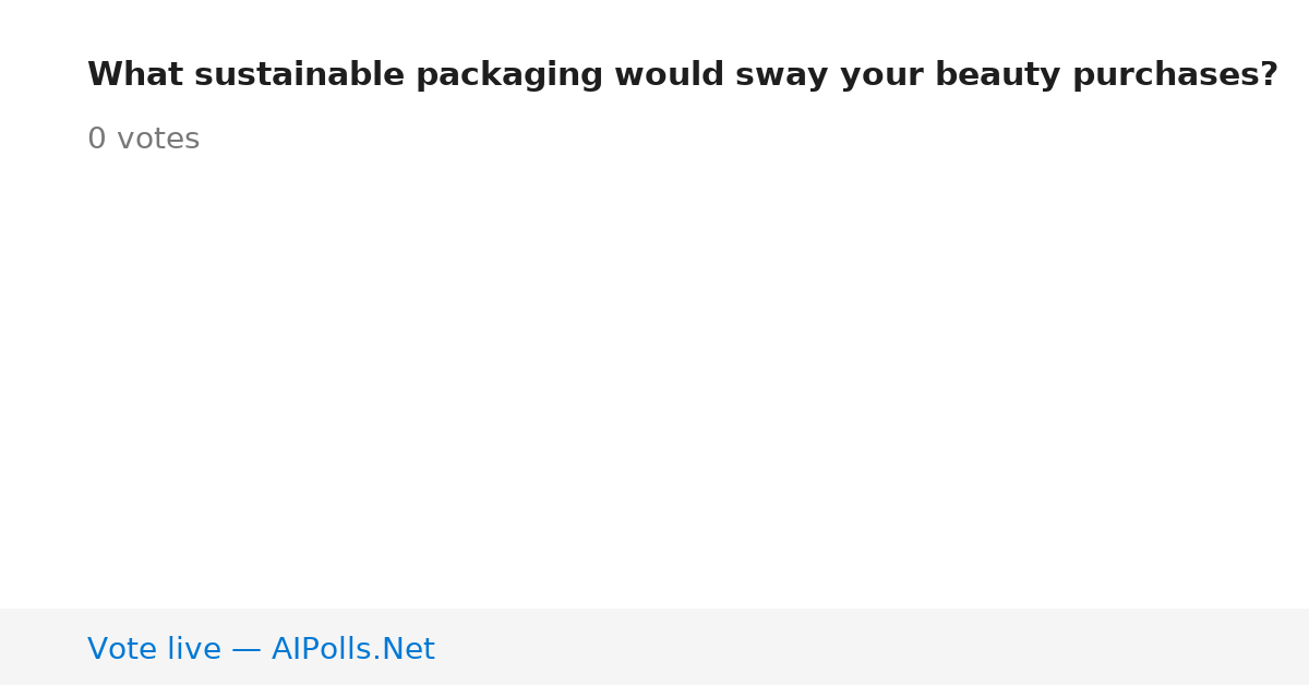 Unavailable
