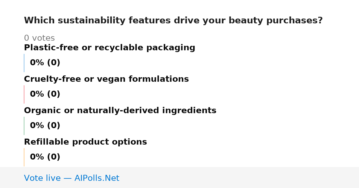 Unavailable