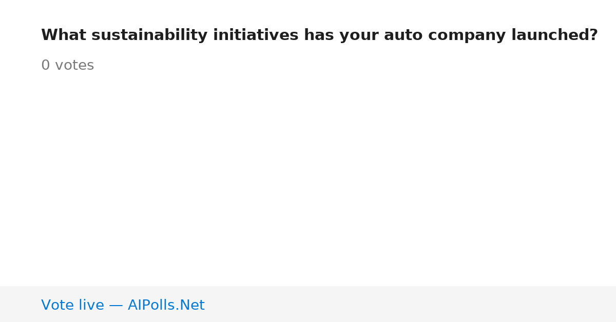 Unavailable