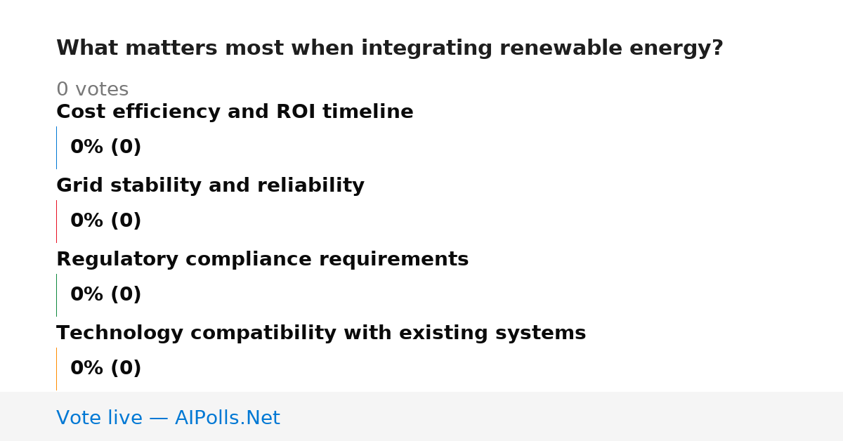 Unavailable