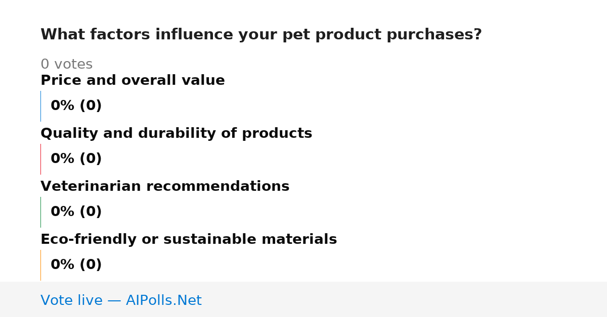 Unavailable