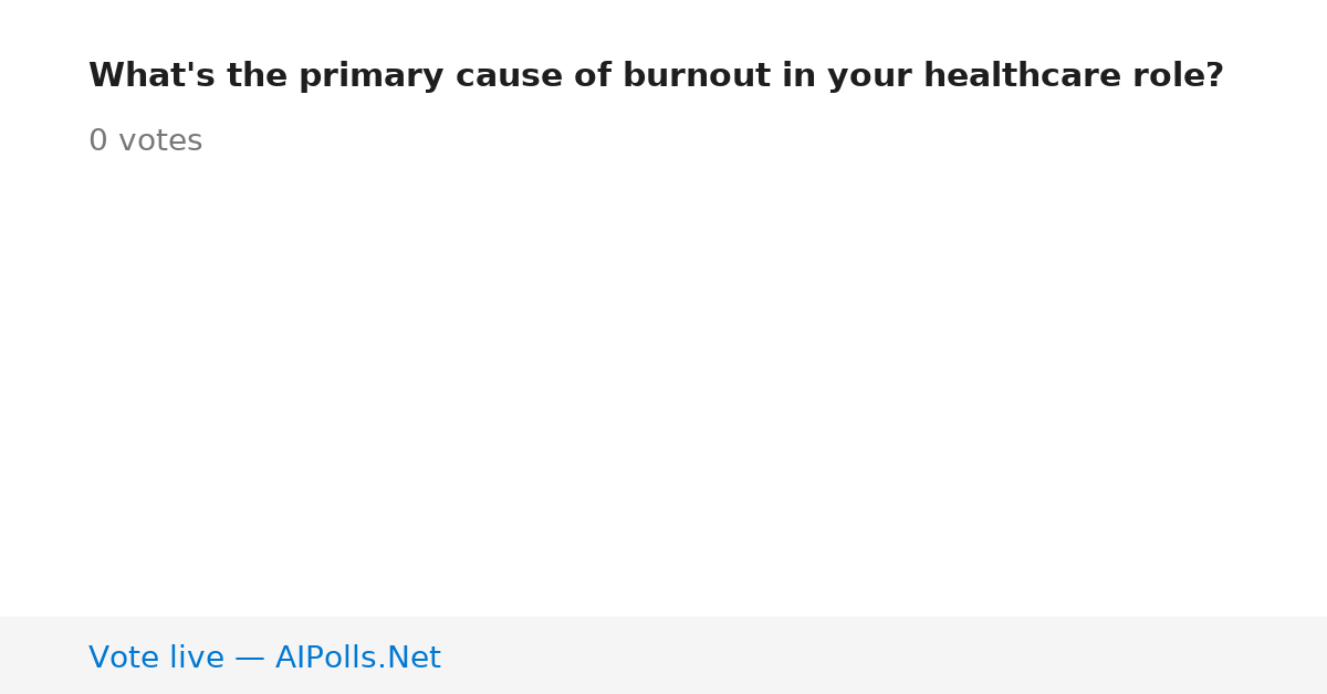Unavailable