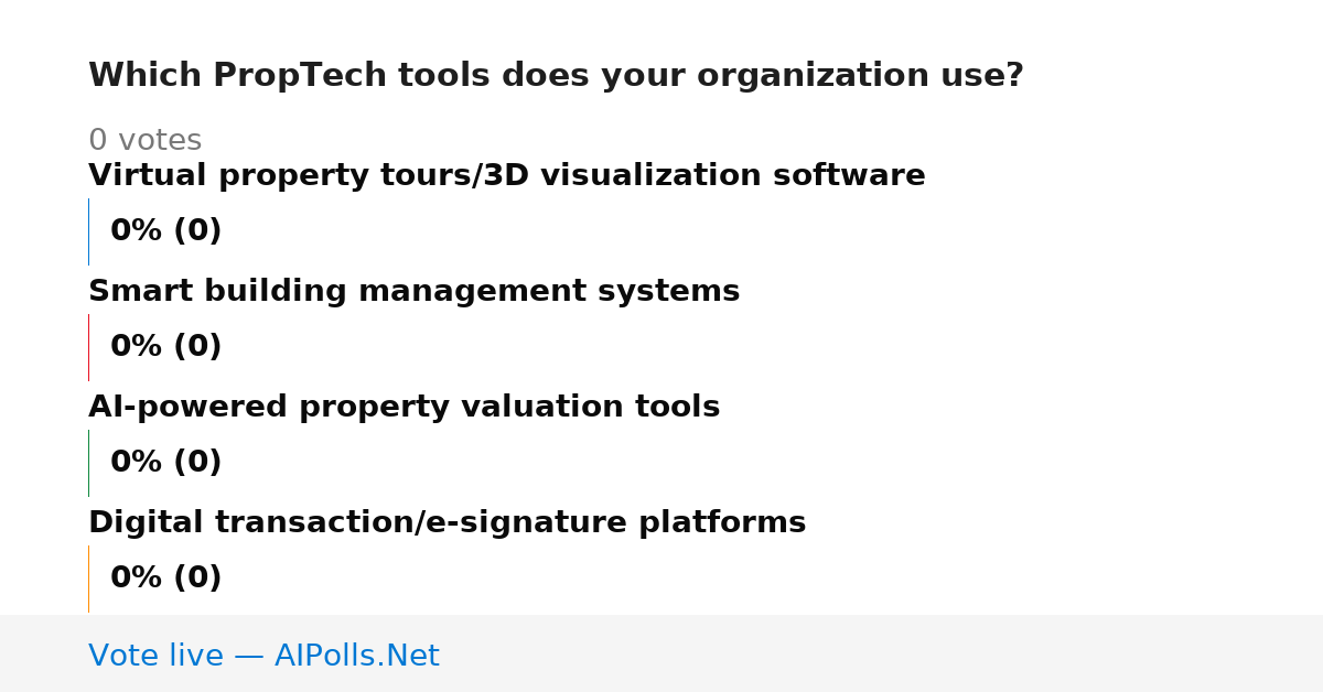 Unavailable