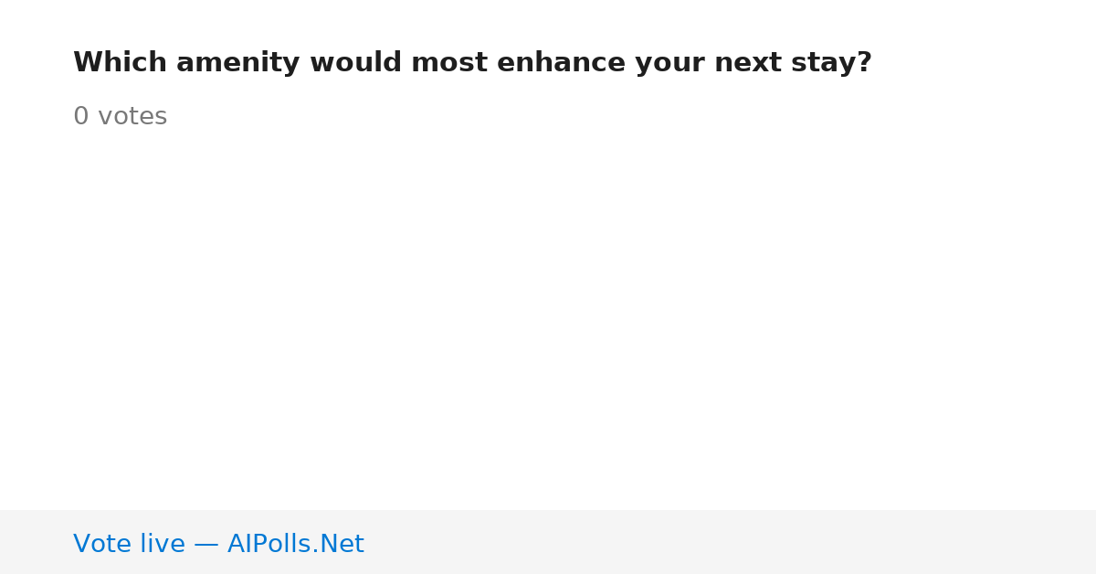Unavailable
