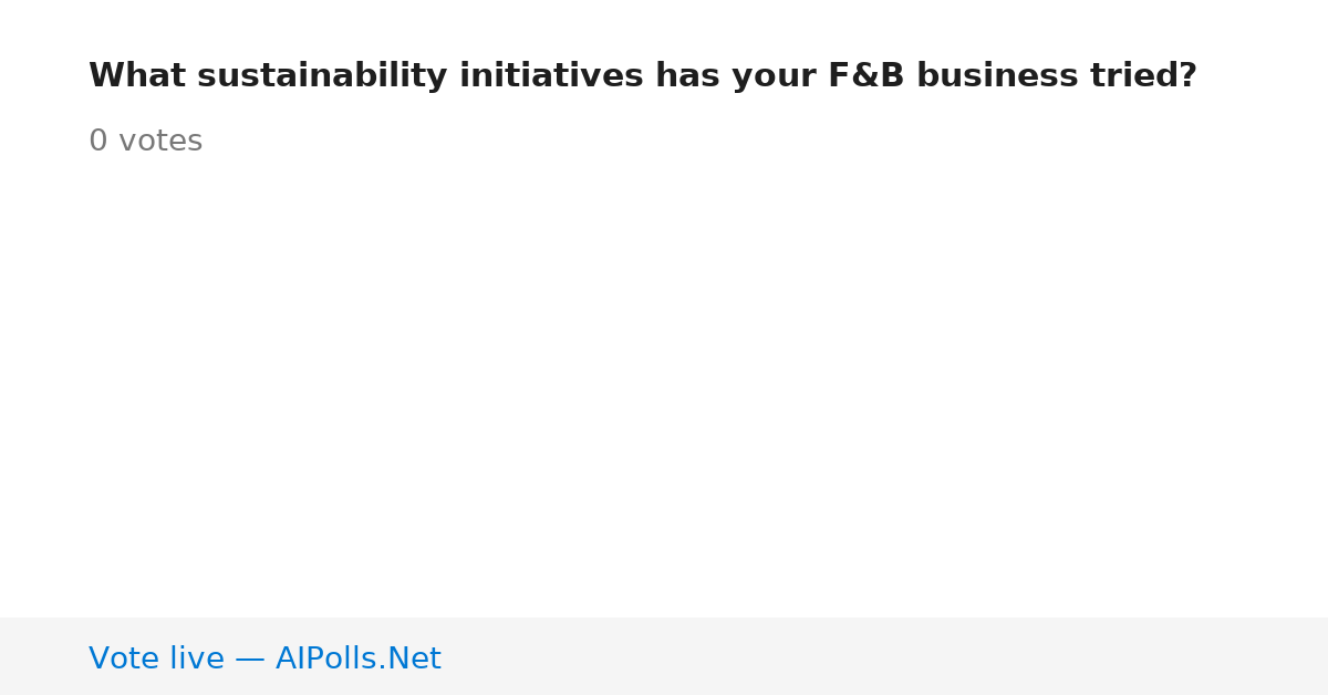 Unavailable