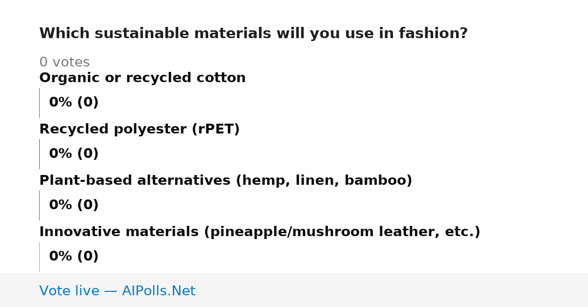 Unavailable