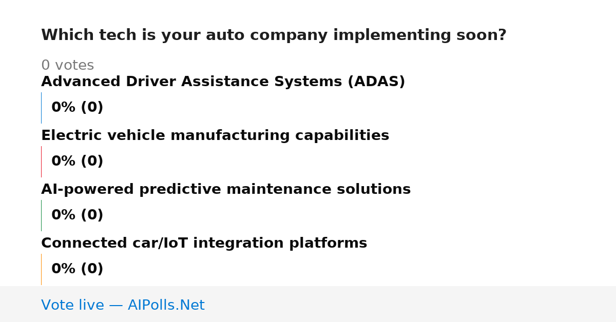 Unavailable
