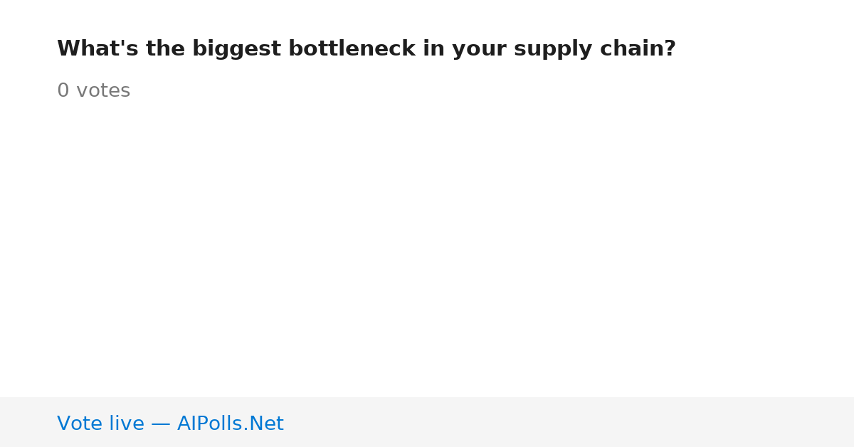 Unavailable