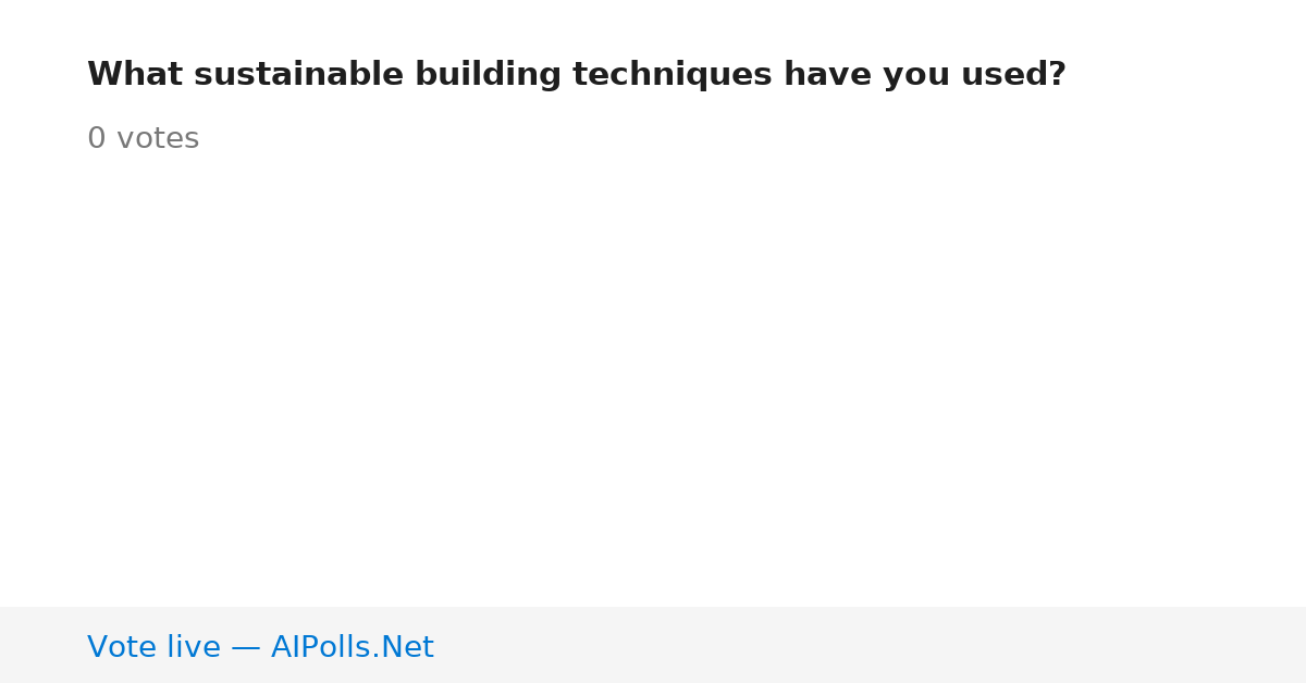 Unavailable